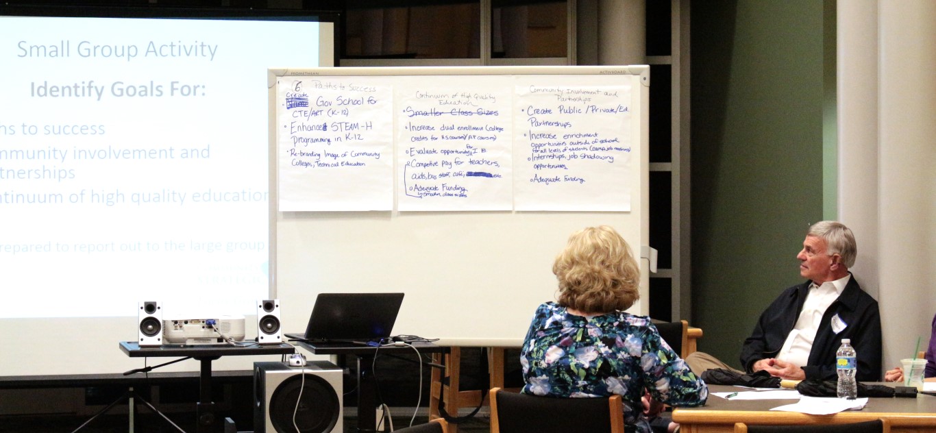 Education Focus Group